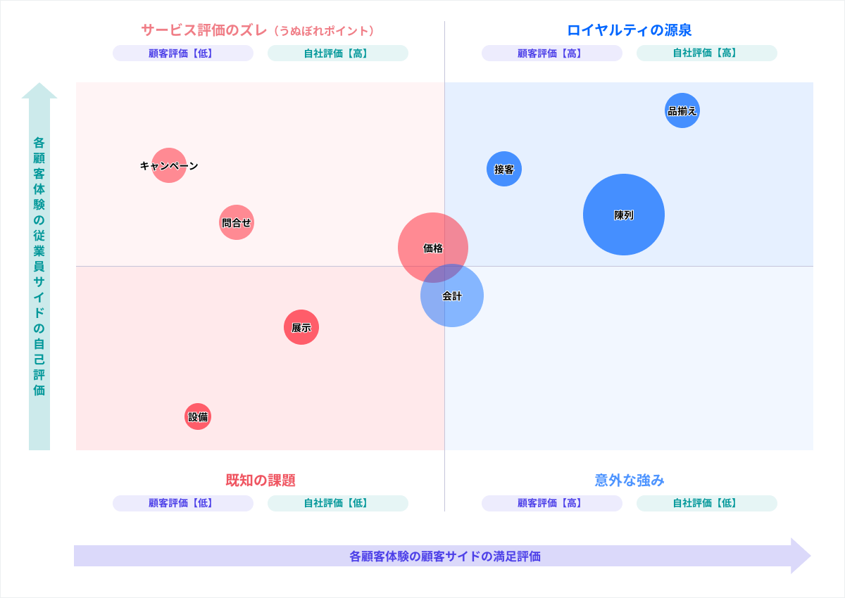  MacKeeper が 1,300 万人の顧客のデータを公開