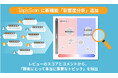 エモーションテック、VoC分析サービス「TopicScan」に新たに「影響度分析」機能を追加。レビューの星や点数につながる製品の強み・弱みを定量的に分析、可視化