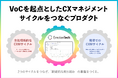 エモーションテック、CX/EXマネジメントプロダクト「EmotionTech」GA版を提供開始。既存プロダクトの統合と機能強化を行い、顧客に向き合い続ける環境構築を支援