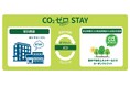 強羅花扇円かの杜 CO₂排出相当量をカーボン・オフセットする「CO₂ゼロSTAY🄬」を2025年4月1日より全宿泊者に適応開始