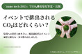 イベントで排出されるCO₂量を算定 2025年1月開催「nano tech 2025 第24回 国際ナノテクノロジー総合展・技術会議」で排出されたCO₂量公開