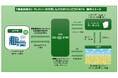 「農業由来のJ-クレジット」を活用したCO₂ゼロSTAY🄬取り扱い開始!