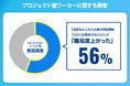 大企業の中間管理職の約6割がコロナ禍で「マネジメントの難易度が上がった」と回答身体的負担・疲労感が増えた役職者は3割以上も