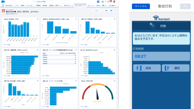 働き方改革プラットフォーム Teamspirit Salesforce World Tour Tokyoにブース出展 株式会社チームスピリットのプレスリリース