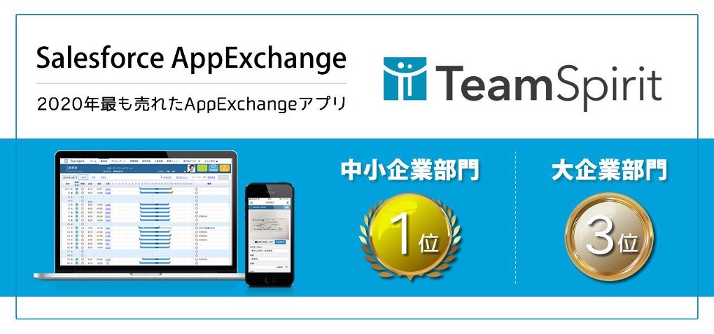 「2020年もっとも売れた Salesforce AppExchangeアプリ」TeamSpiritが中小企業部門1位を獲得