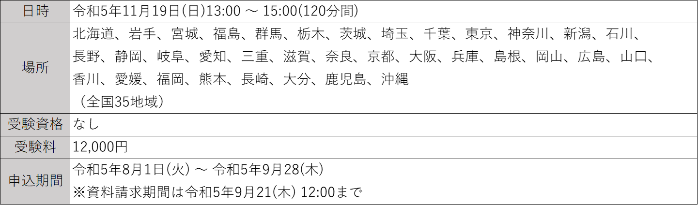 賃貸不動産経営管理士の令和 5 年度試験概要を発表 ｜一般社団法人賃貸