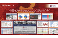 「中国イノベーションエコシステムの”今”」レポート発行