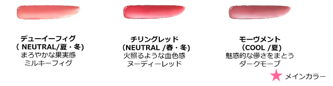 クラシカルレトロ