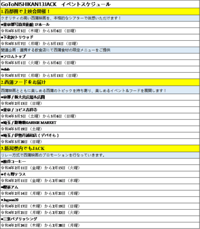 イベント詳細 イベント詳細