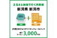 【新潟市ふるさと納税】 ふるさと納税で行く列車旅 ダイナミックレールパック割引クーポンを出品!