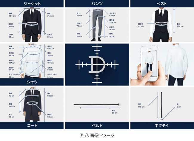 ４枚の写真でシャツ、スーツやコートなど８つのアイテムのサイズ計測が