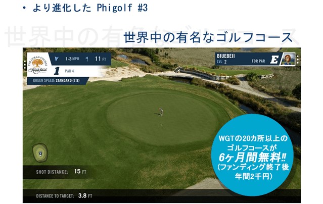 PGAティーチングプロが絶賛するゴルフシミュレーター「ファイゴルフWGT Edition 」がMakuakeにて予約販売開始！｜株式会社ヤベツジャパンのプレスリリース
