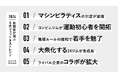 ティップネス岡部社長、バズーカ岡田氏など、業界有識者が選ぶ「2024年 5大フィットネストレンド」発表