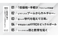 RIZAPグループ 取締役 鈴木氏、バズーカ岡田氏など、業界有識者が選ぶ「5大フィットネストレンド2025」発表