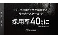 hacomono、Jクラブが展開するサッカースクールで採用が拡大。採用率40％に