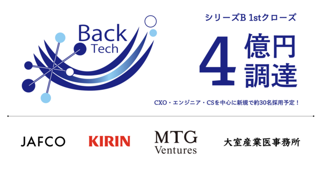 (c)BackTech Inc.