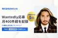 【月間応募400件/PV数急上昇ランクイン】SNSマーケティング企業EMOLVAがWantedlyで話題に