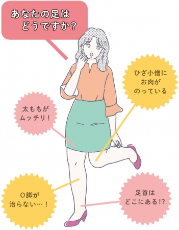 あなたの足はどうですか？