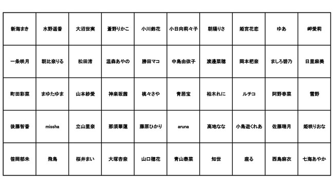 ⑦ミスFLASH2022候補者50人名前一覧-
