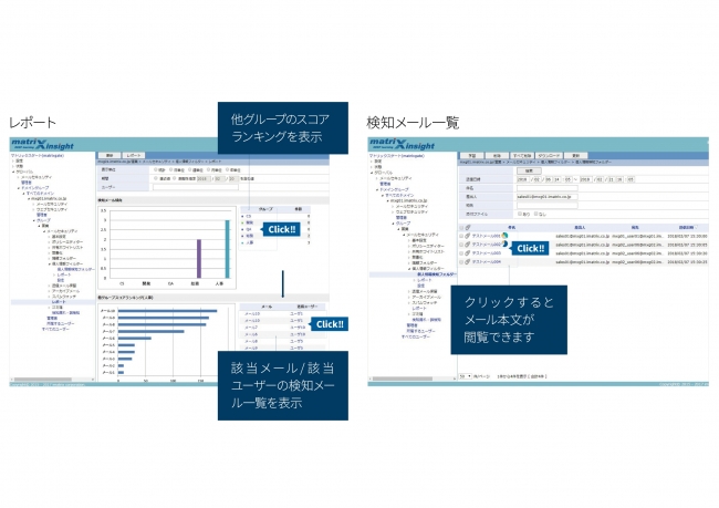 情報漏えいをAIで検知、新システム販売開始 企業リリース | 日刊工業