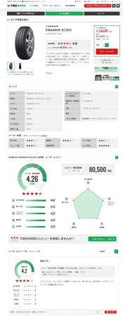 タイヤ商品ページ