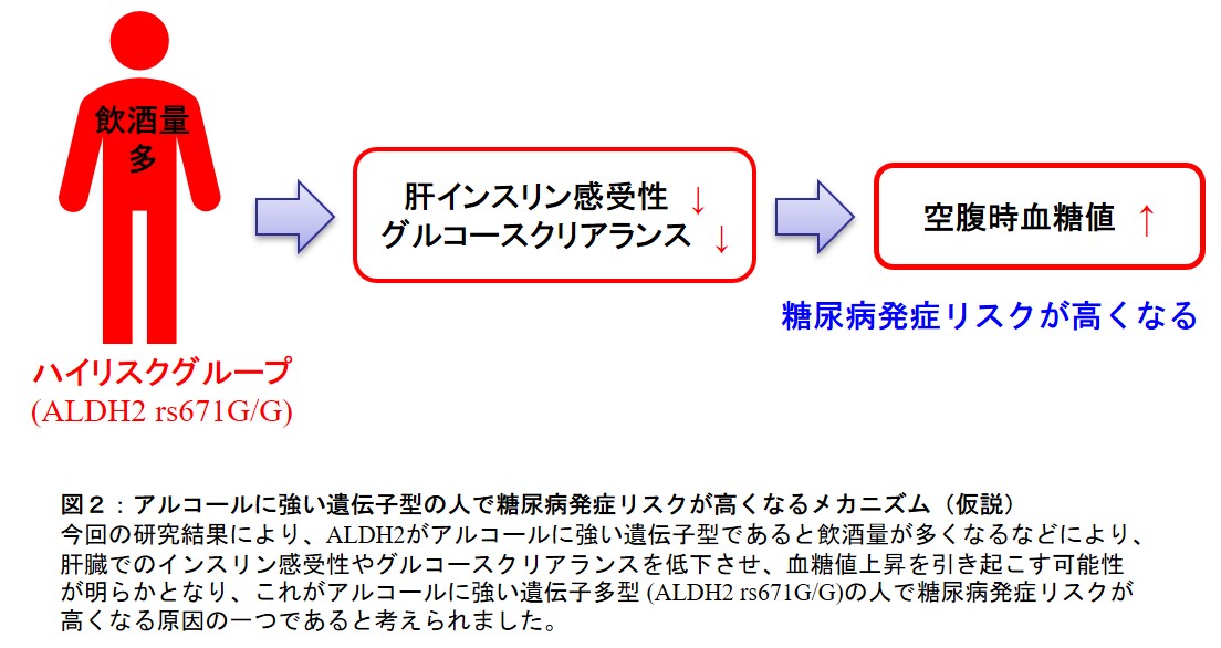 7. 自分の限界を知ることで命を救うことができる