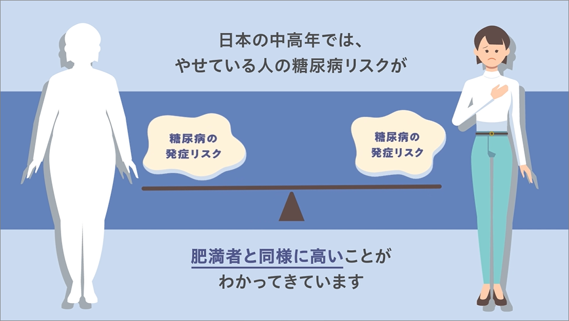 「少食で運動不足」の若くてやせている女性に高い糖尿病リスク！将来の健康のために今から意識してほしいポイントを動画で紹介｜学校法人 順天堂のプレスリリース 6447