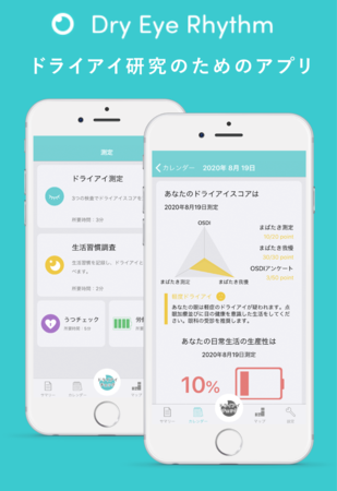 図1: ドライアイリズム(R) 図1: ドライアイリズム(R)