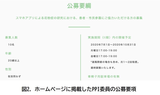 図2 図2