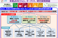 科学技術振興機構JST「共創の場形成支援プログラム(COI-NEXT)共創分野(本格型)」への昇格決定について