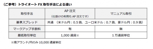 ご参考