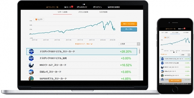 トライオートETF画面イメージ