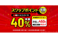 【40%増額】トルコリラ/円スワップポイント増額キャンペーンを開催!【トライオートFX | インヴァスト証券】