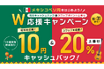 メキシコペソ円「取引キャッシュバック&スワップポイント上乗せ」W応援キャンペーン開催!【トライオートFX】