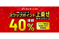 トルコリラ円 スワップポイント上乗せキャンペーン開催!【トライオートFX | インヴァスト証券】