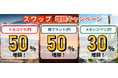 スワップポイント「最大50%増額」キャンペーン開催！トルコリラ円・南アフリカランド円・メキシコペソ円【トライオートFX | インヴァスト証券】