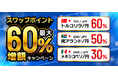 2026年もスワップ増額！最大60％！トルコリラ円・南アフリカランド円・メキシコペソ円のスワップポイント増額キャンペーン開催！【トライオートFX | インヴァスト証券】