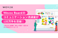 【Wevox】Wevox Boardのコミュニケーション流通量が135万件を突破!
