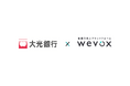 【Wevox】大光銀行が、組織力向上プラットフォーム「Wevox(ウィボックス)」の新プランを導入