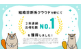 【Wevox】組織診断系クラウド分野で、2年連続 出荷社数No.1を獲得
