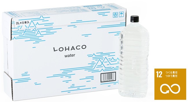 オリジナル天然水「LOHACO Water 2L」