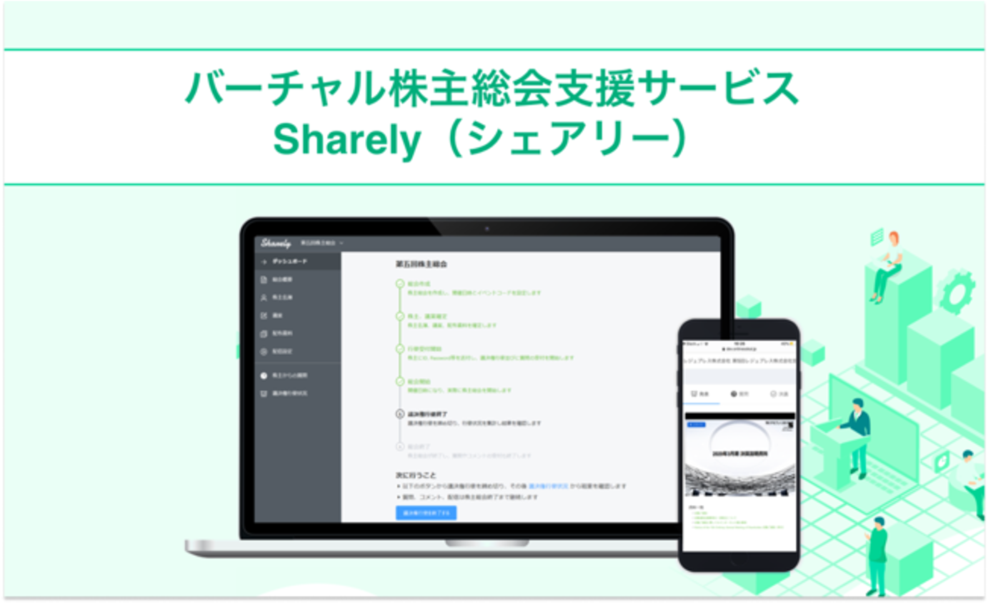 コインチェックのバーチャル株主総会運営支援サービス「Sharely」と NTTスマートコネクトの 「バーチャル株主総会ワンストップパッケージ」が連携 