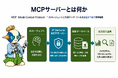 AIが特許DBを自由自在に操る時代へ。企業の生産性を圧倒的に高める「知財AIエージェント」提供開始
