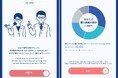 最大4万人の「腸内細菌」検査結果を、万博会場でフィードバック最新技術を採用した腸内細菌抗体検査キットを活用~自分の腸内細菌を当たり前に知っている未来へ~