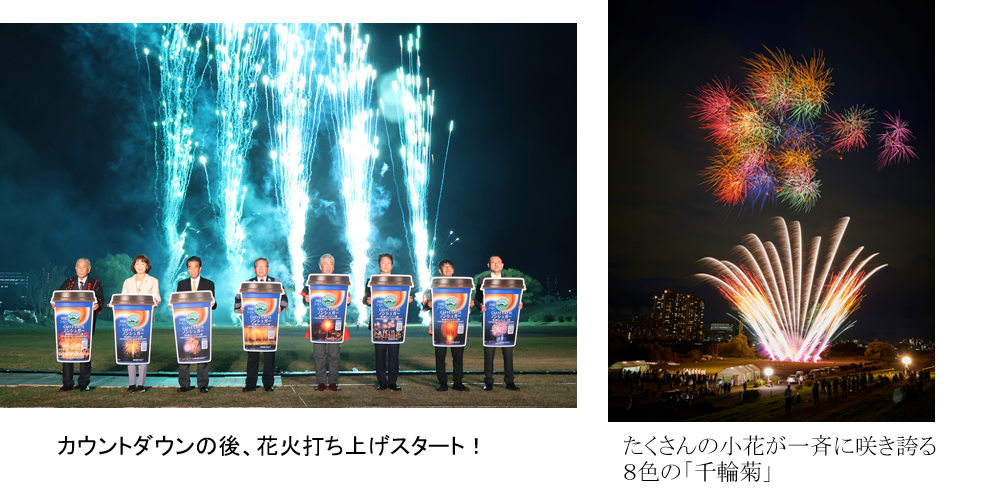 ニュースレター 今年あがるはずだった あの花火 が冬の夜空に舞い上がる マウントレーニア 深い癒やしプロジェクト 冬 発表会 当日レポート 森永乳業株式会社のプレスリリース