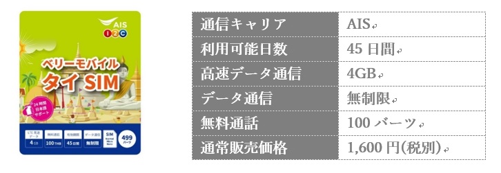 タイへの新規赴任者を対象にSIMカードの無償提供キャンペーンを開始｜a2network株式会社のプレスリリース