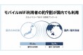 モバイルWiFiは「海外用」だけじゃない。スカイベリー®WiFi利用者の約9割が国内でも利用
