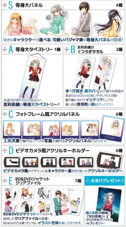 大人気tvアニメ Charlotte の5周年記念オリジナルレアグッズ くじコレ から販売開始 時事ドットコム