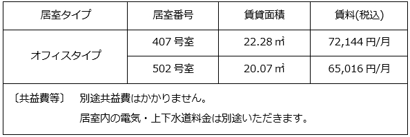 D21609 267 156730 0