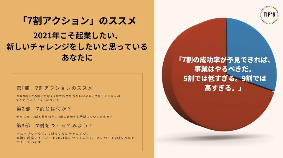 7割アクション のススメ 21年こそ起業したい 新しいチャレンジをしたいと思っているあなたに 12 10開催ワークショップ 参加者募集 中小機構 Tip S 中小機構のプレスリリース